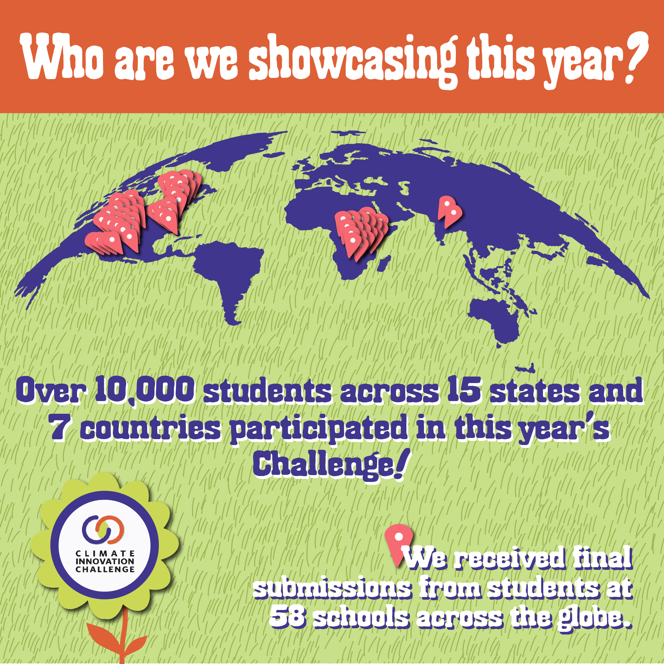We're showcasing over 58 schools from around the globe. Over 10,000 students across 15 states and 7 countries participated in this year's Challenge.