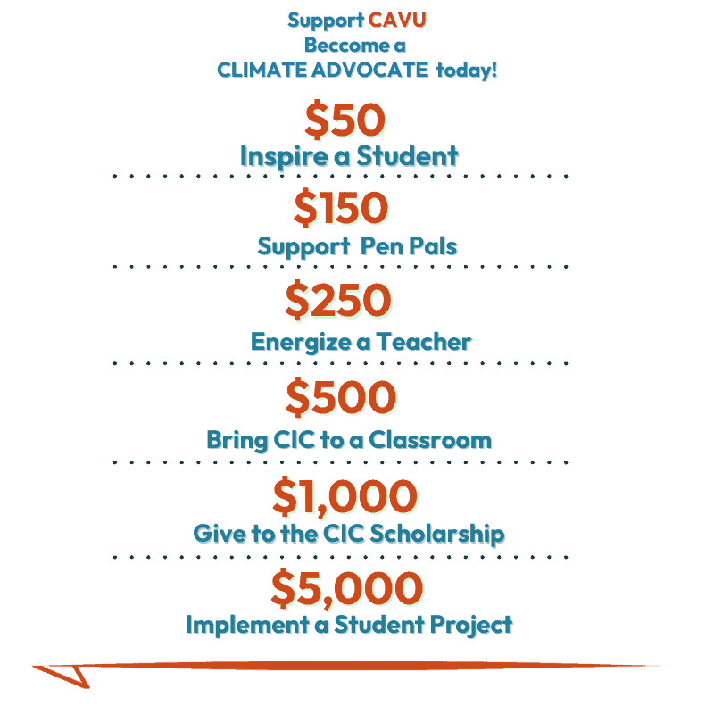 Donation amounts and corresponding impacts for climate advocacy: $50 inspires a student, $150 supports pen pals, $250 energizes a teacher, and up to $5,000 funds a CAVU Student Showcase project in 2026.