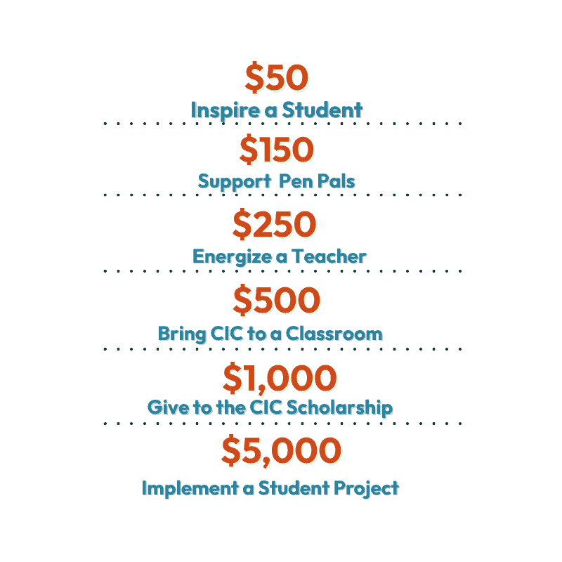 List of donation amounts from $50 to $5,000, each linked to a specific educational impact such as inspiring students, supporting pen pals, or implementing a student project. Find out how your contribution can make a difference in the July 2026 edition of the Hope in Action Newsletter.